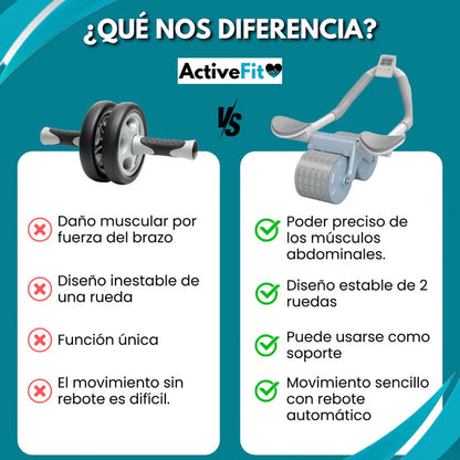 Rodillo Active FIT PRO